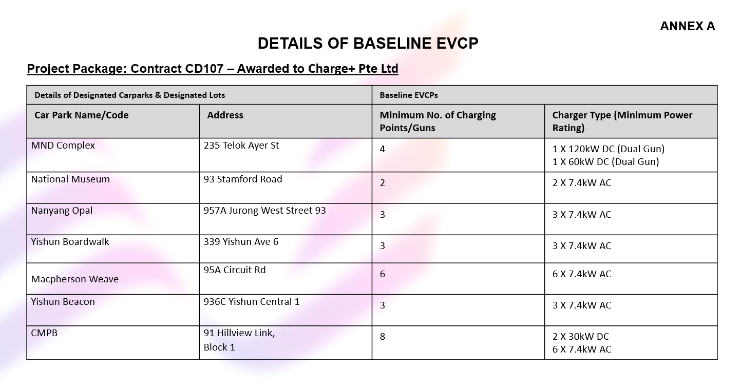 Screenshot 2025-11-27 142546