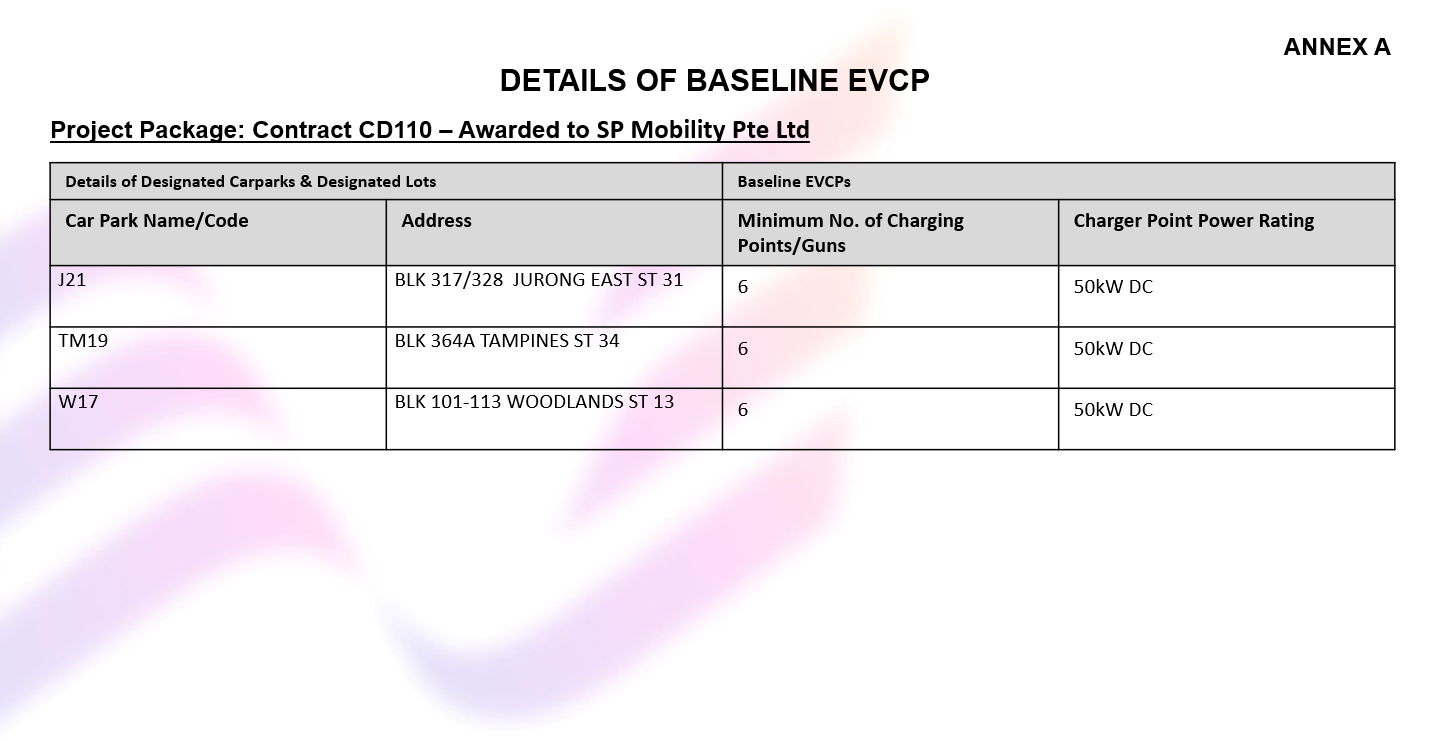 Screenshot 2026-04-27 103622