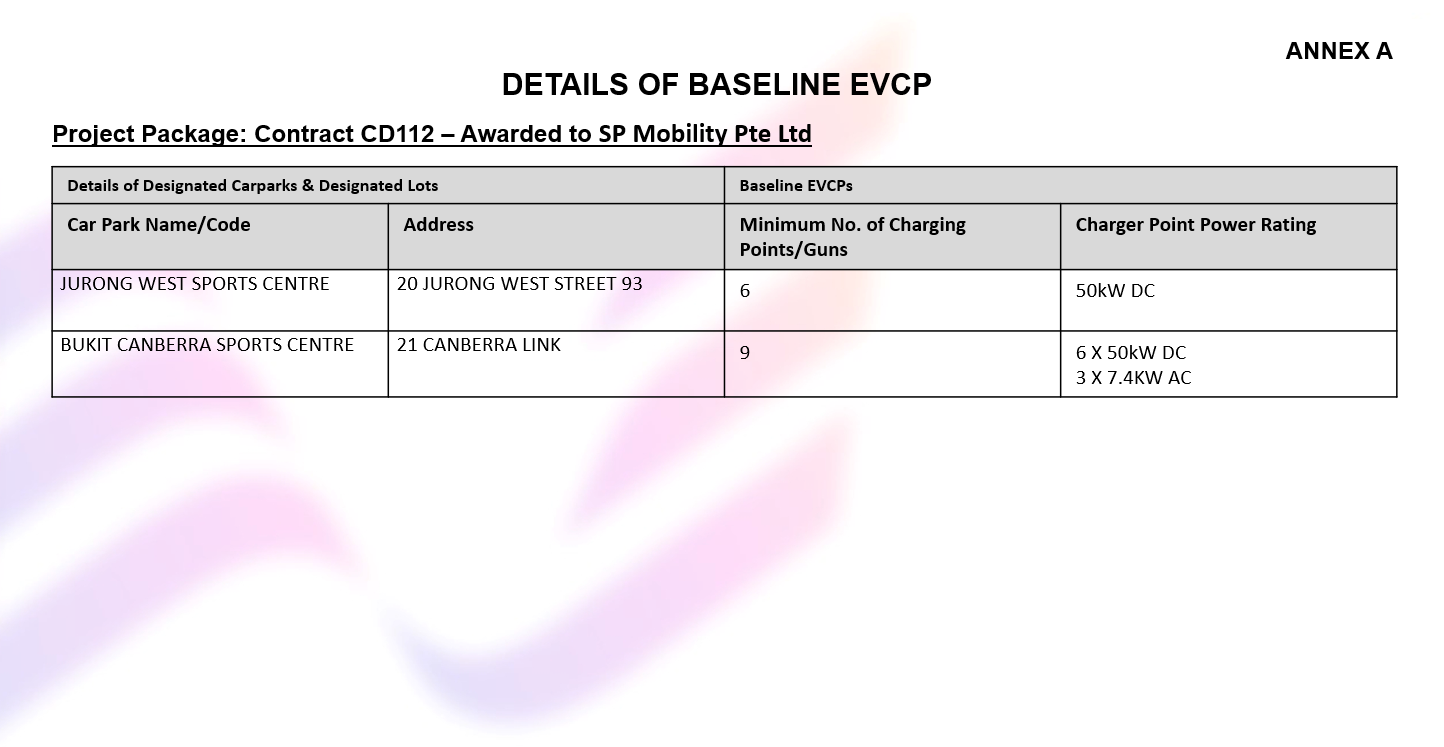 Screenshot 2026-04-27 103703